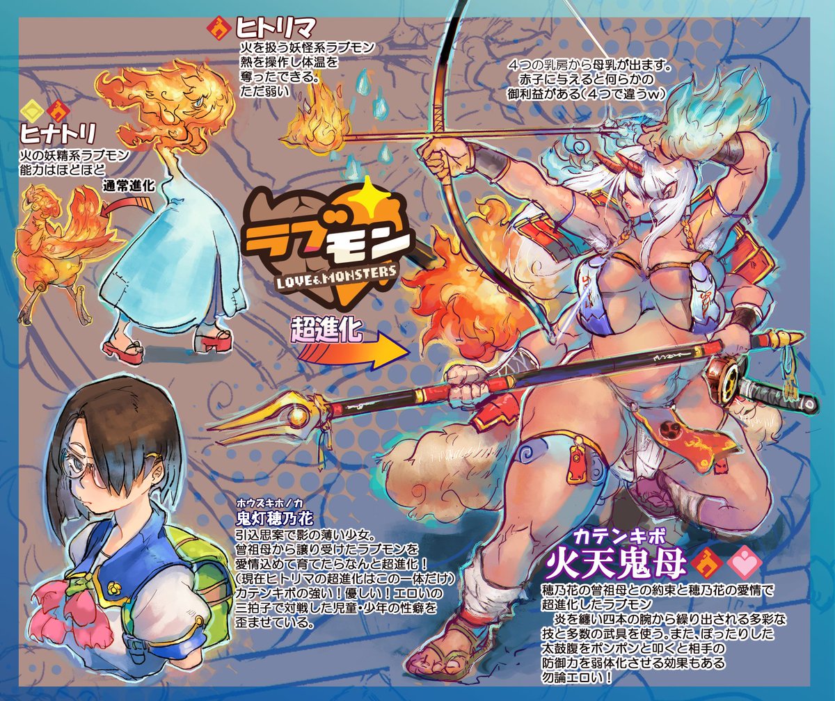 俺もラブモンの波!!に乗ってみました! 妖怪スケベウォッチもちょい混ざったかもww
いいよね!ラブモン図鑑 #ラブモン図鑑
アイコンは 喧騒駅(@KIRINGUTAIMU
) 様よりお借りしました!
一応センシティブ指定にしました! 