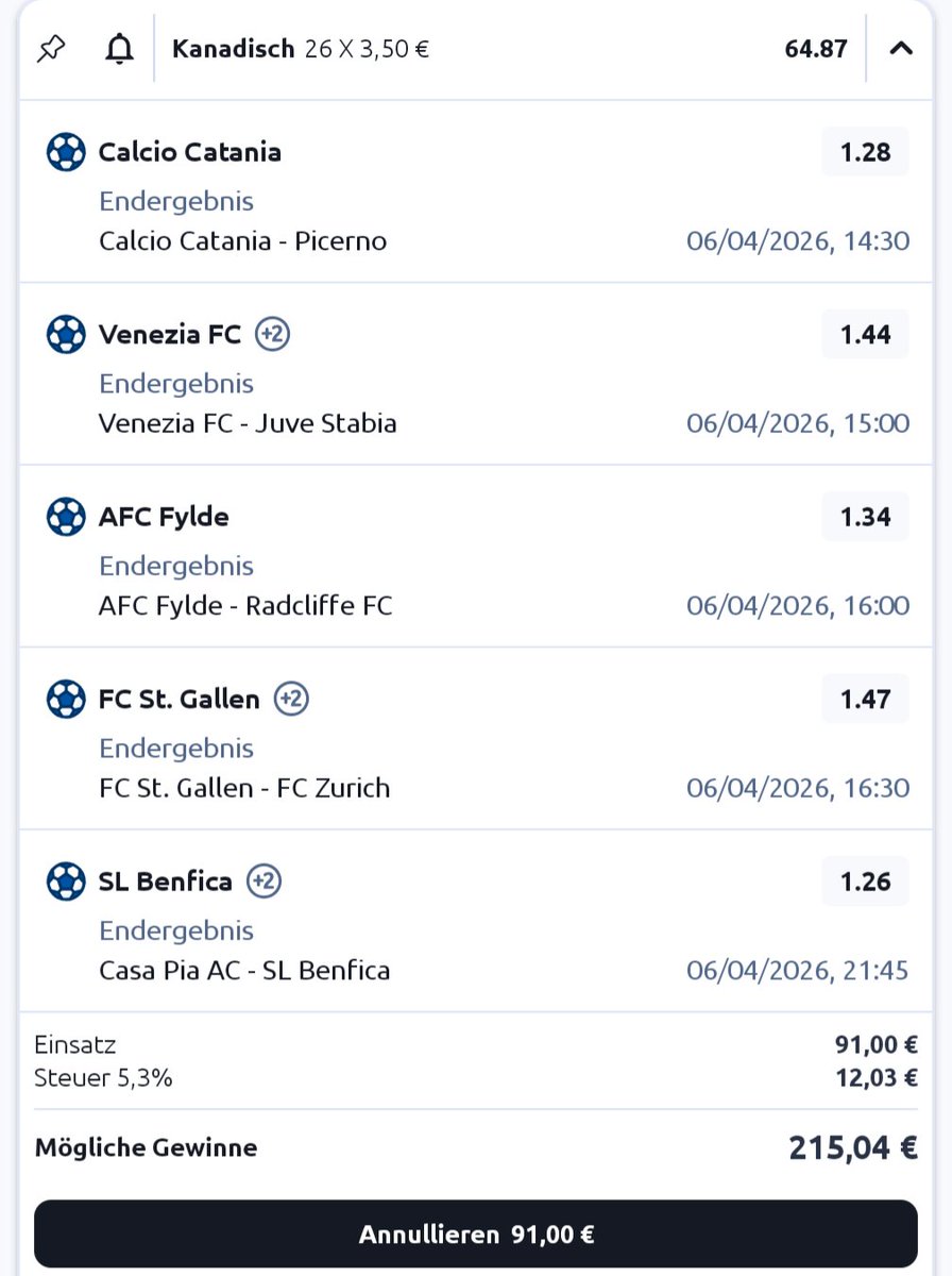 Heute wieder 📈🤷‍♀️ ? Kleine Systemwette ist auch wieder am Start 🙏