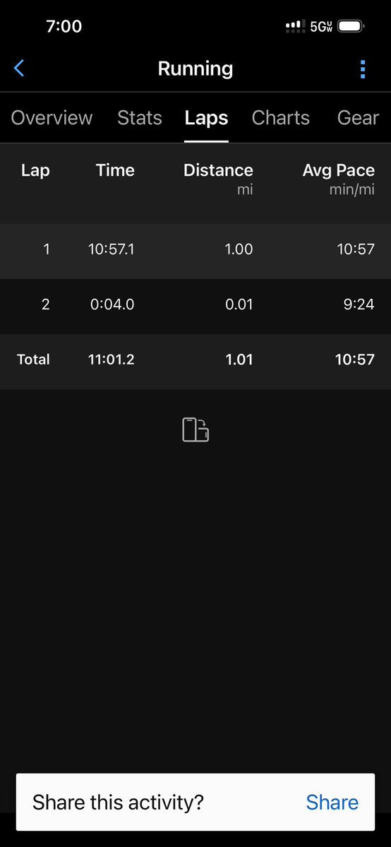 bigmattpaulsen's tweet image. Hello Monday! Never skip a Monday! Legs have been rough lately so I planned a 1 miler this morning. Even that was a struggle. Might just do another miler tomorrow.🤷‍♂️ I’m fine, just tired. Good day all! Maybe gym later! #justkeepmoving #inspire #missbella #thisis61 #brooksrunning