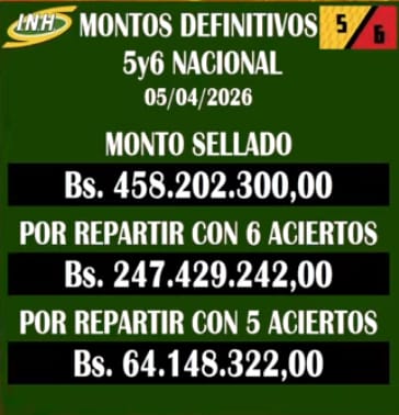 José Daniel Gil ✝️ tweet media