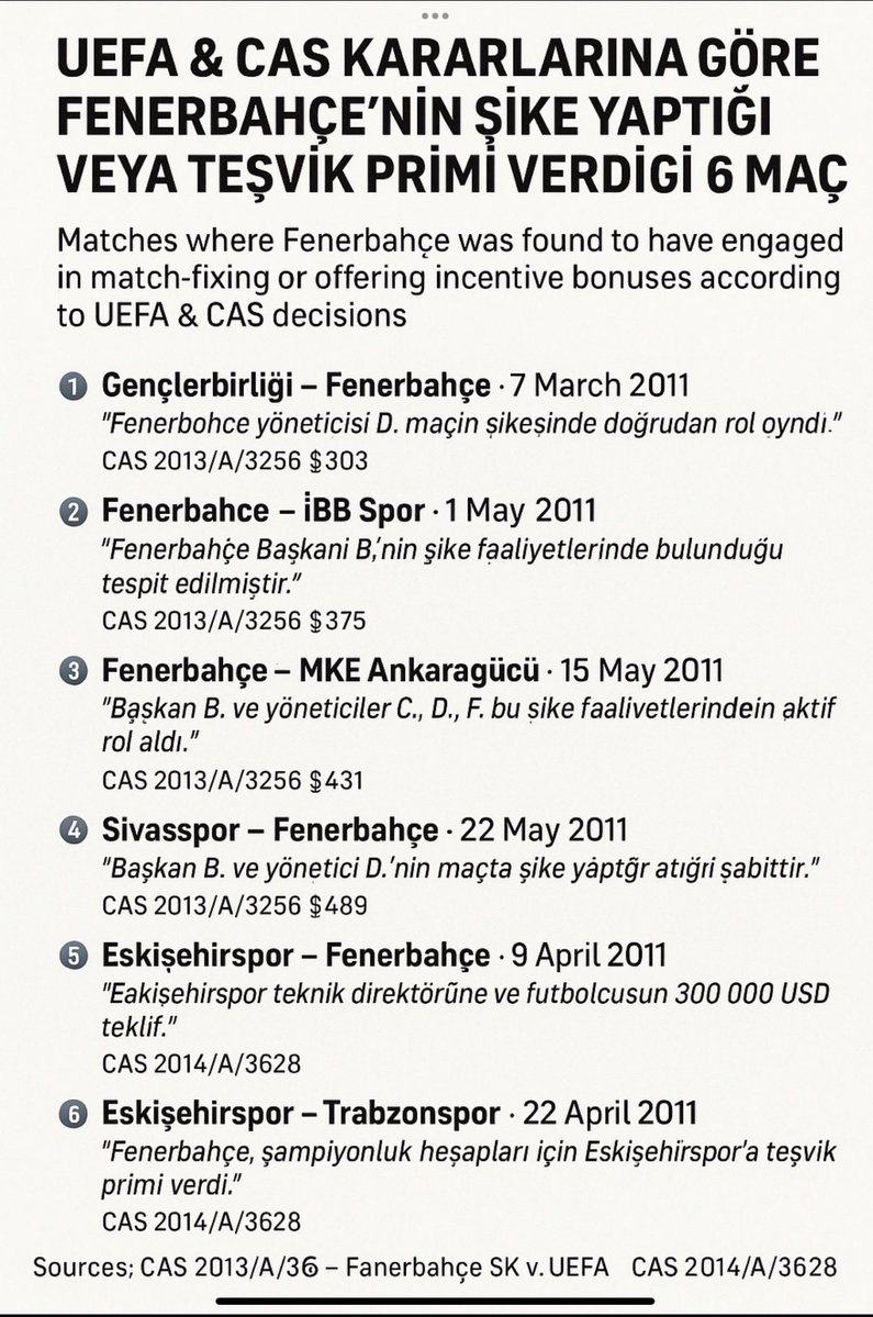 Ibrahim Ertürk tweet media