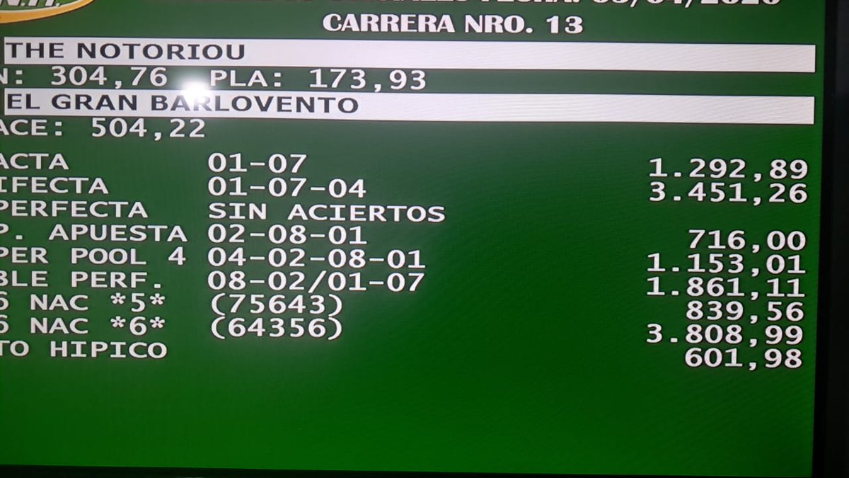 José Daniel Gil ✝️ tweet media