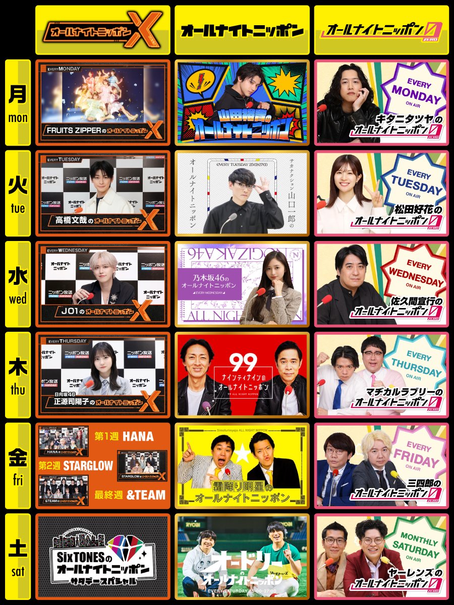 オールナイトニッポン tweet media