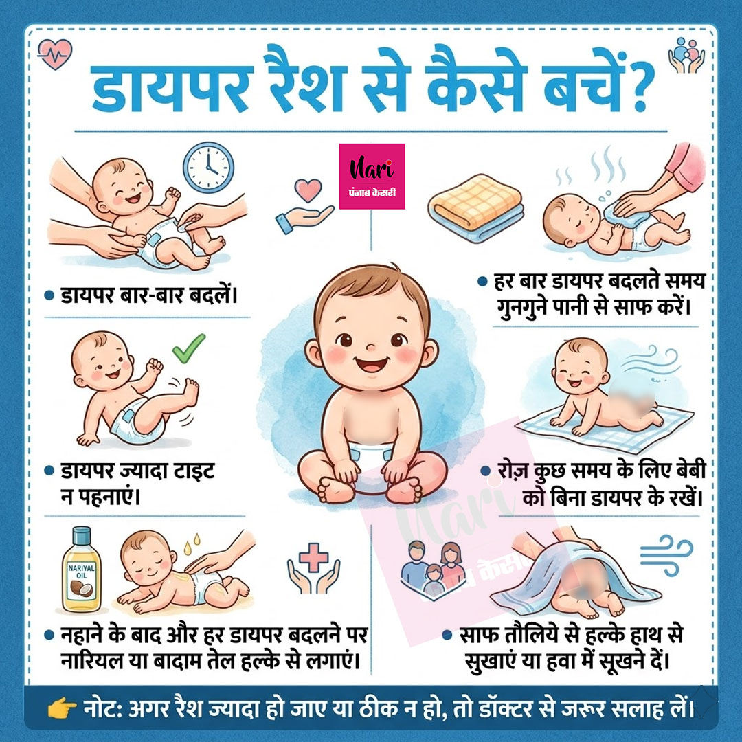 NariKesari's tweet image. डायपर रैश से कैसे बचें?
#BabyCare #DiaperRash #health #HealthyBaby