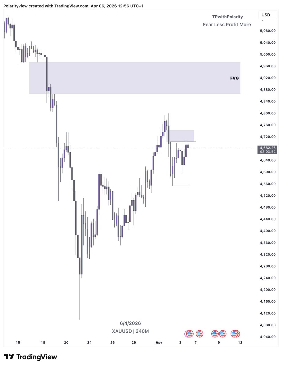 Polarity 유💡 tweet media