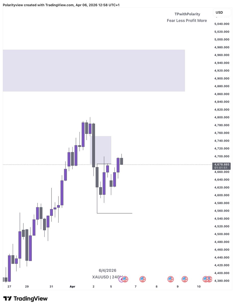 Polarity 유💡 tweet media