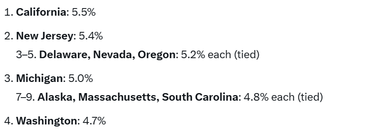 Donnie Detroit tweet media