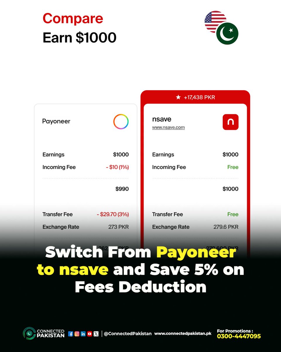 Connected Pakistan tweet media