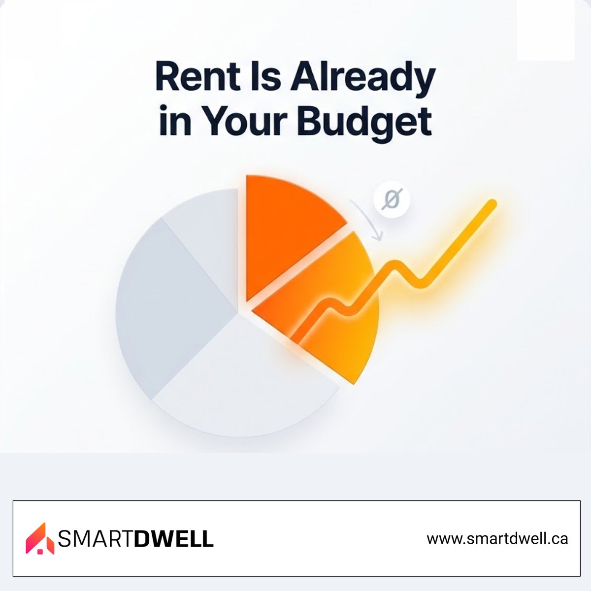 smartdwellinc's tweet image. You already pay rent — now let it build your credit.

No extra loans. No extra costs. Just smarter financial growth.

smartdwell.ca

#ZeroExtraCost #SmartDwellCanada #RentToGrow
