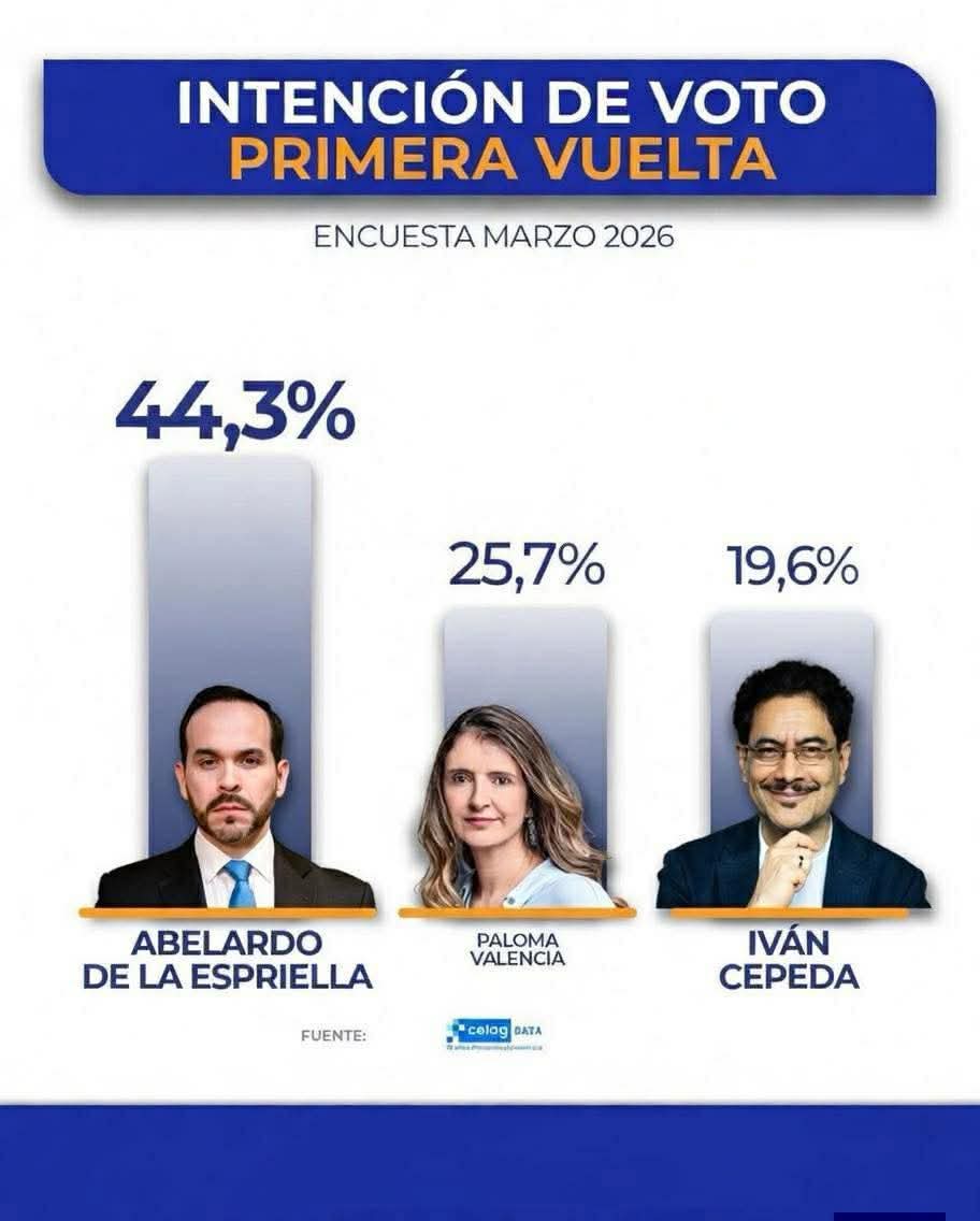 Rodrigo Posso tweet media