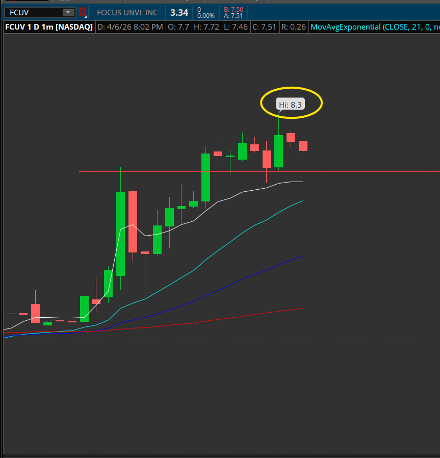 PlayBookTrades 🎯 tweet media