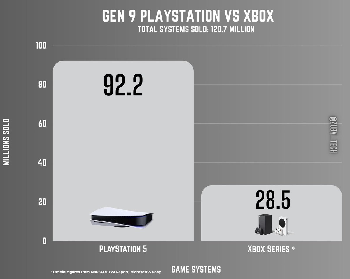Marcos Alcântara ▲○✖︎☐ tweet media