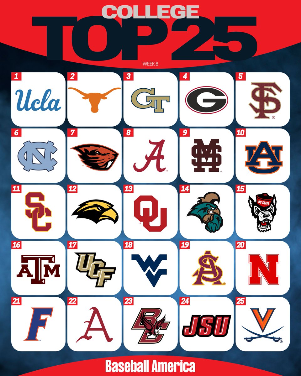 Baseball America tweet media