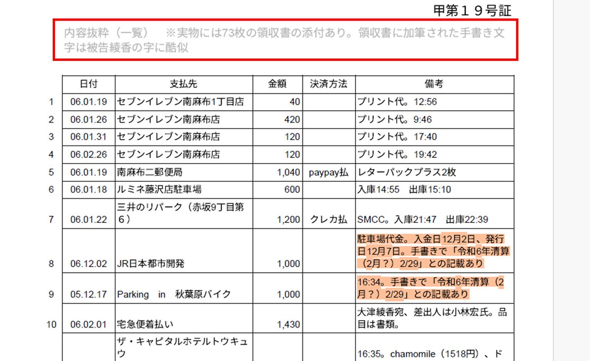 🐕七海🐕 tweet media