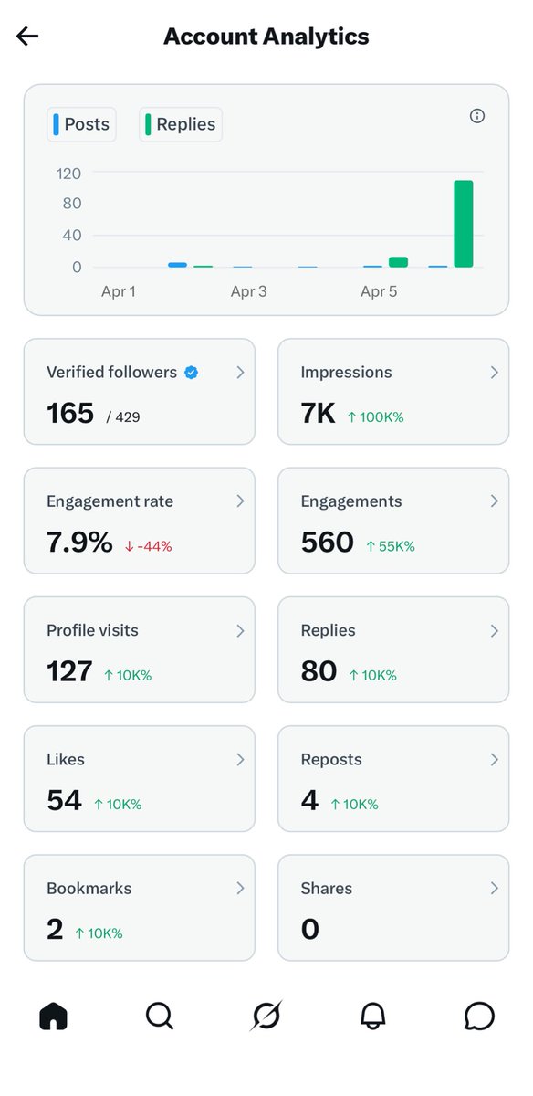 Eidith ♡ hiatus. tweet media