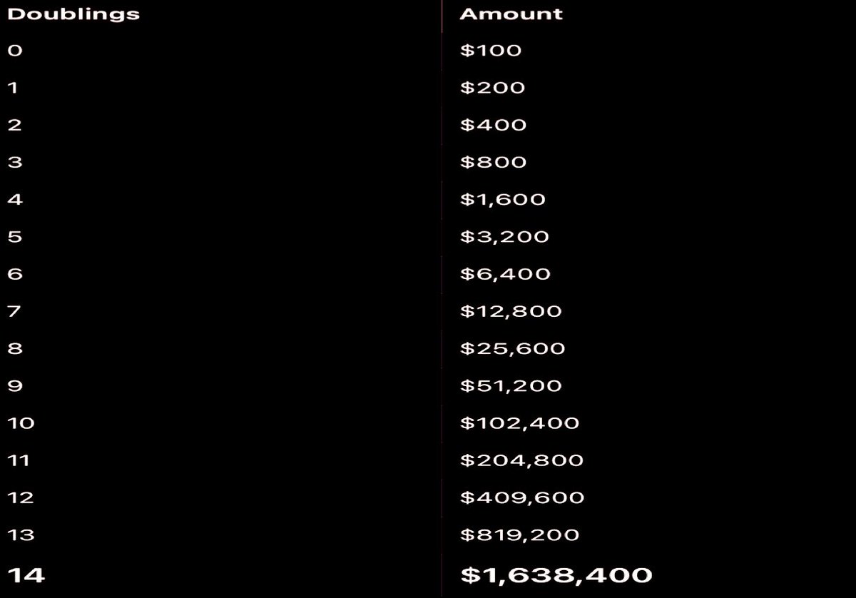 ฿ITCOIN🪬TRAPPΞR tweet media