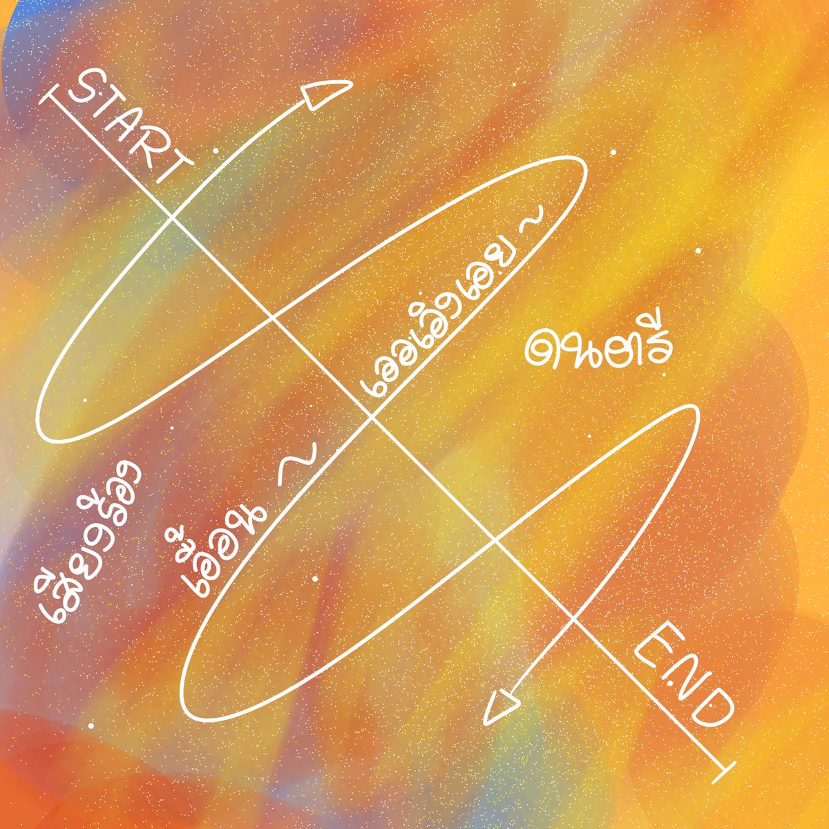 Ი⑅𐑼 Tear 🪐✧⁠*⁠。 tweet media