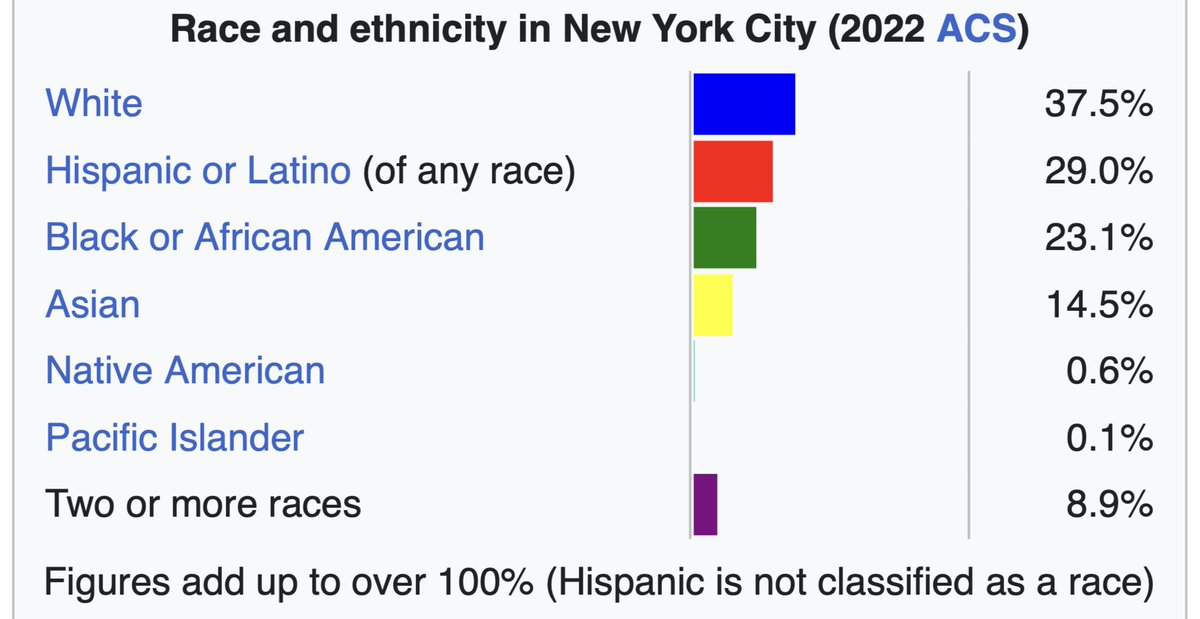 Aryan Stefa tweet media