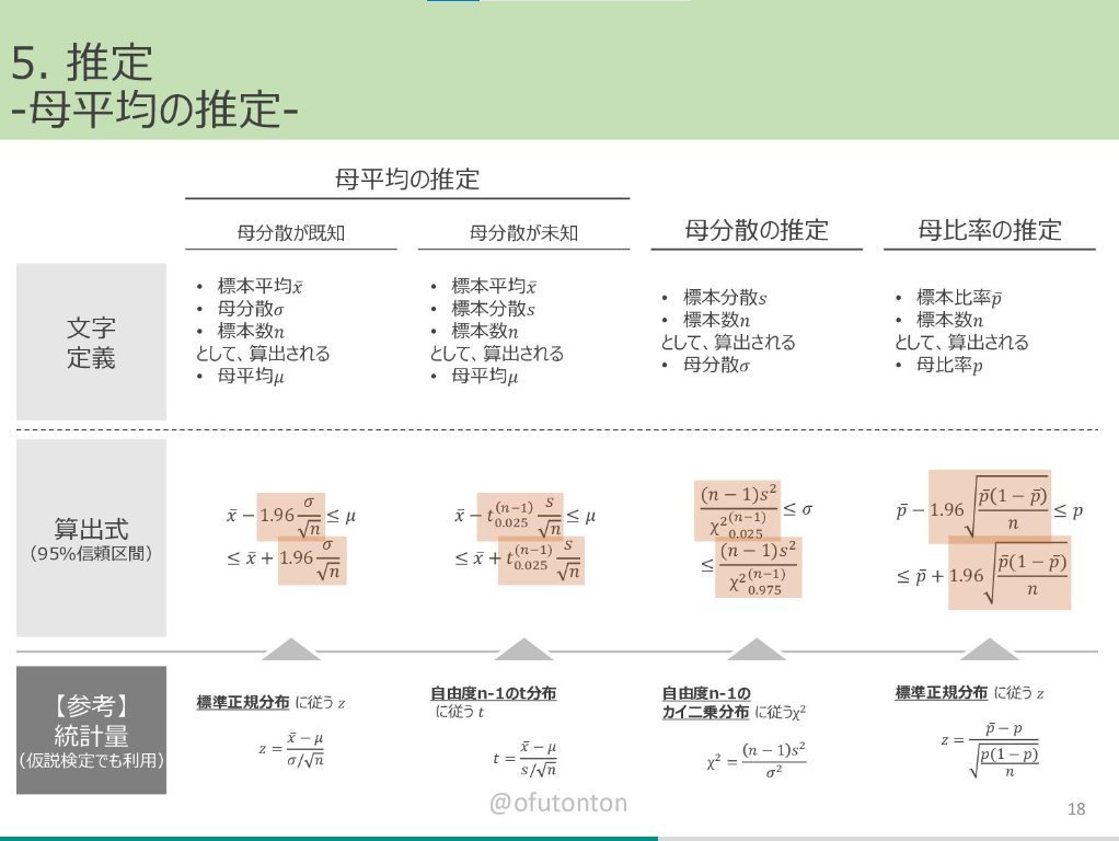 QDくん⚡️AI関連の無料教材紹介 tweet media