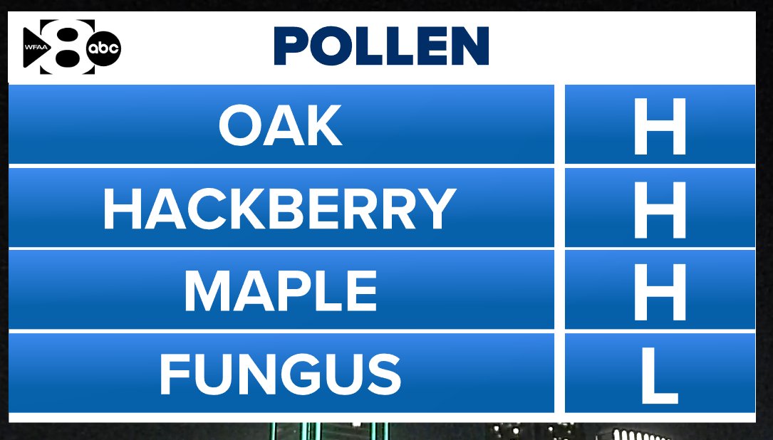 Pete Delkus tweet media