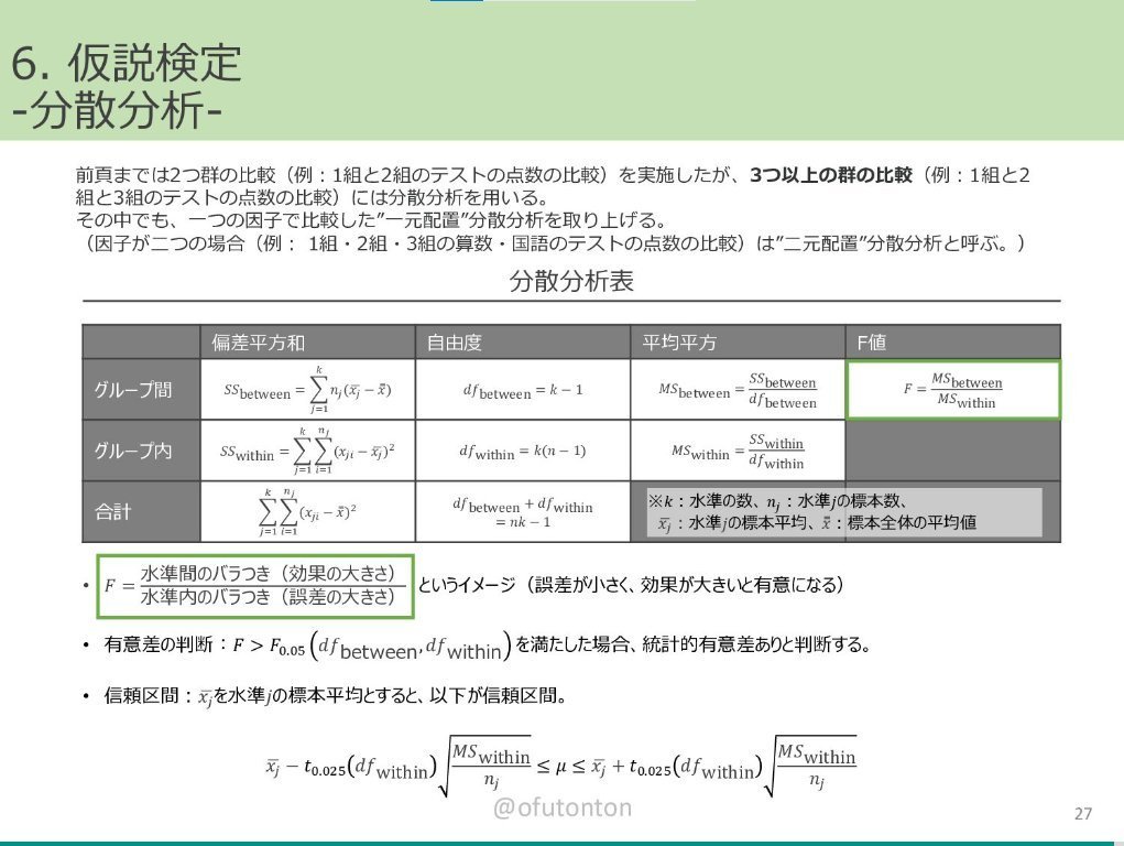 QDくん⚡️AI関連の無料教材紹介 tweet media