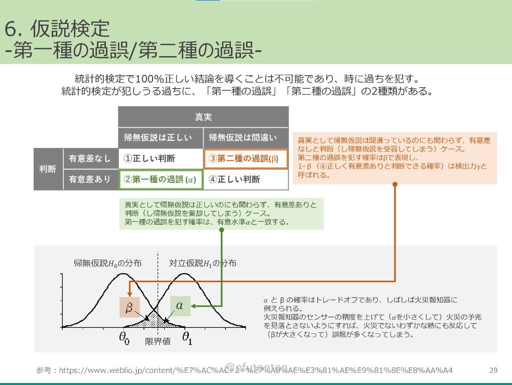 QDくん⚡️AI関連の無料教材紹介 tweet media
