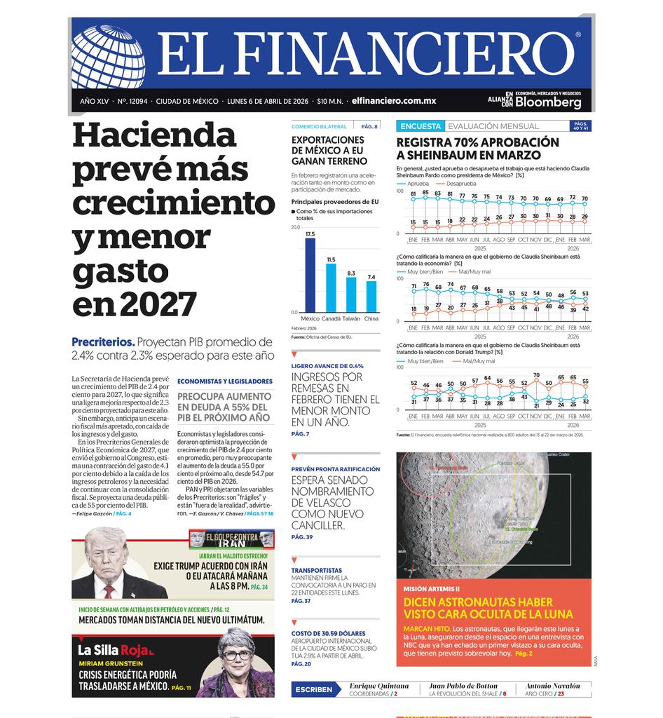 Víctor Piz tweet media