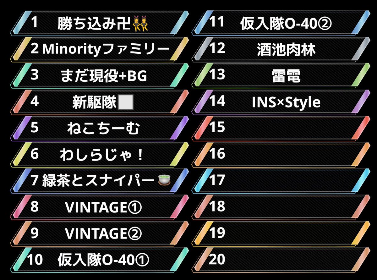 そんちょ👺😈/実況配信受付中 【ﾎﾟｹﾎﾟｹ界隈】 tweet media