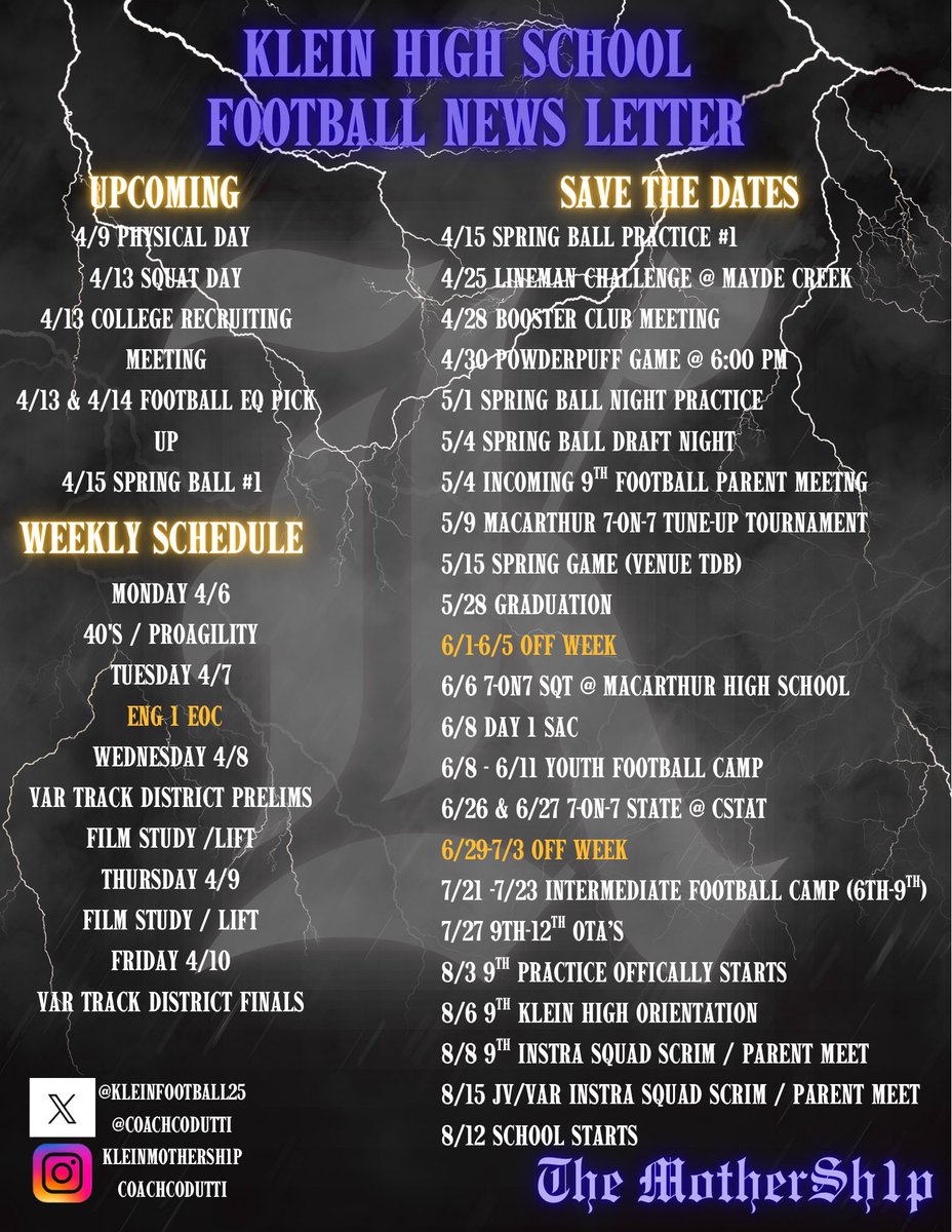 Coach Codutti tweet media