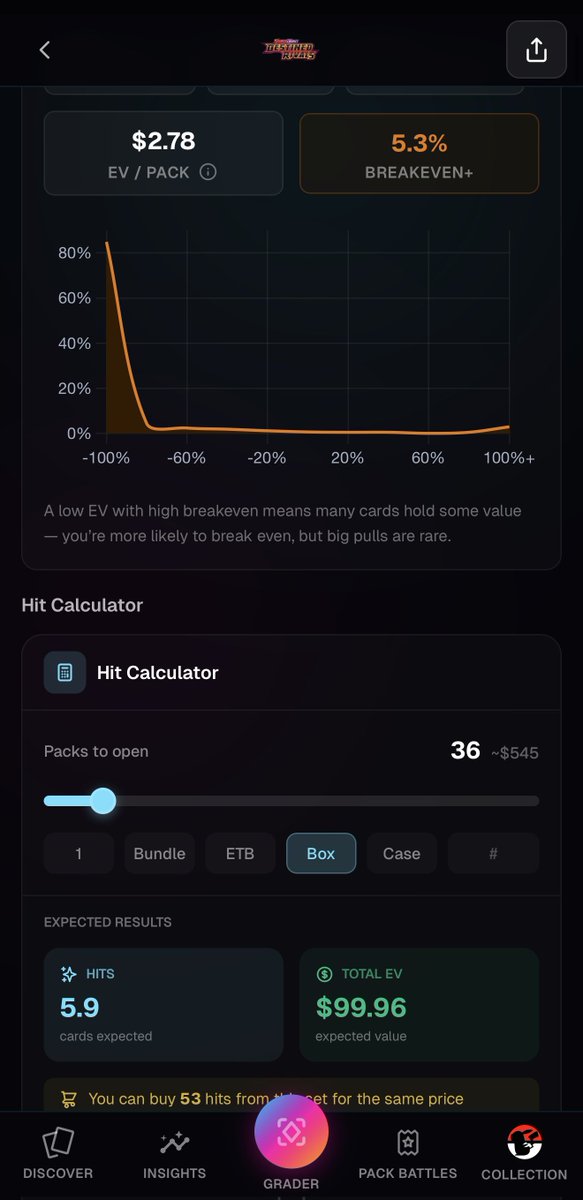 Poke Pullz - Pokemon TCG News/Restocks tweet media