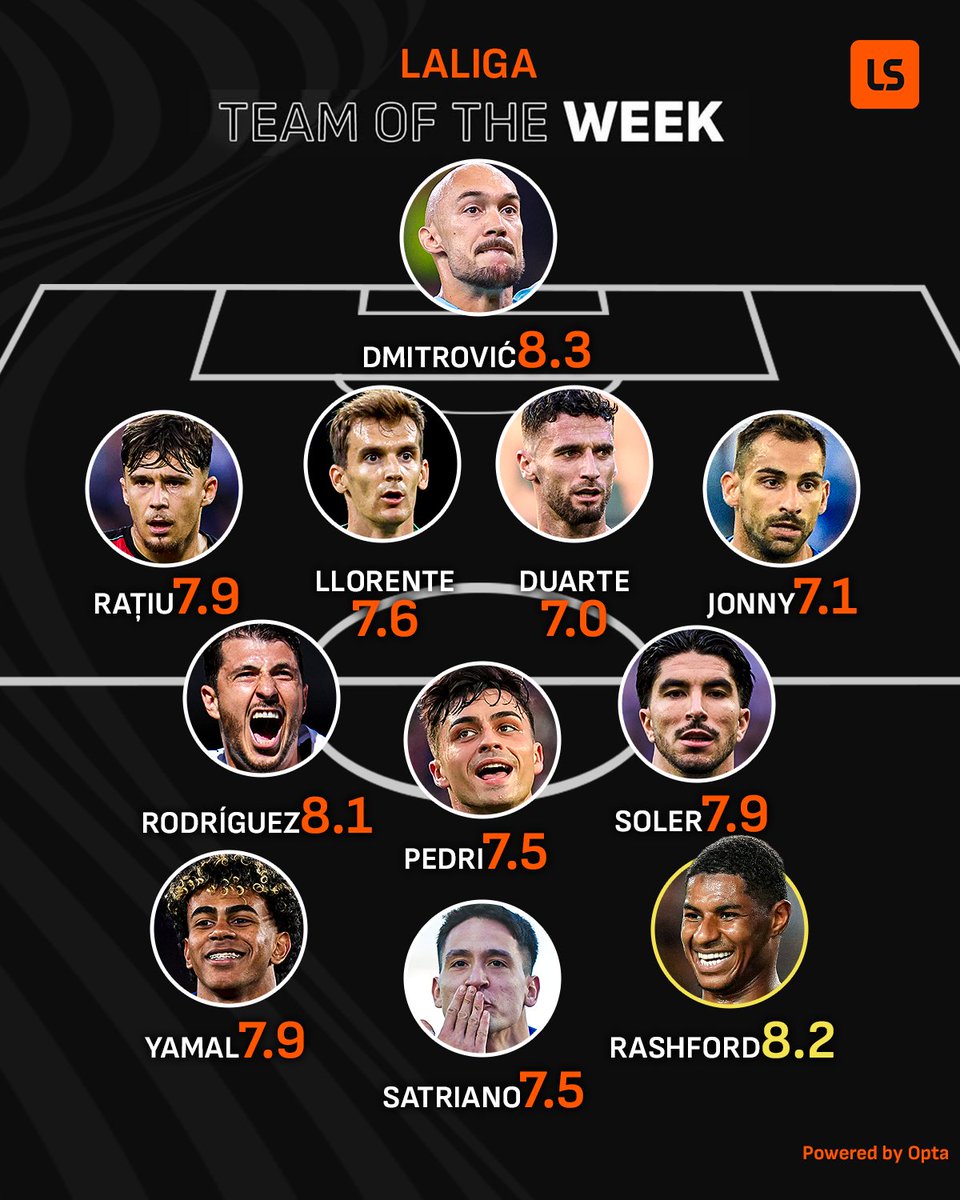 LiveScore tweet media