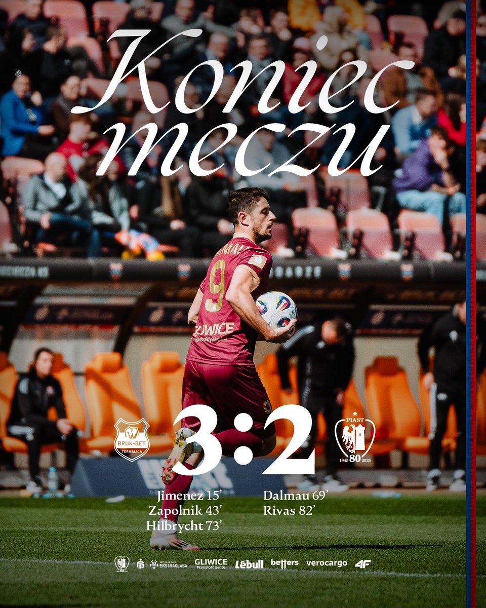 Piast Gliwice tweet media