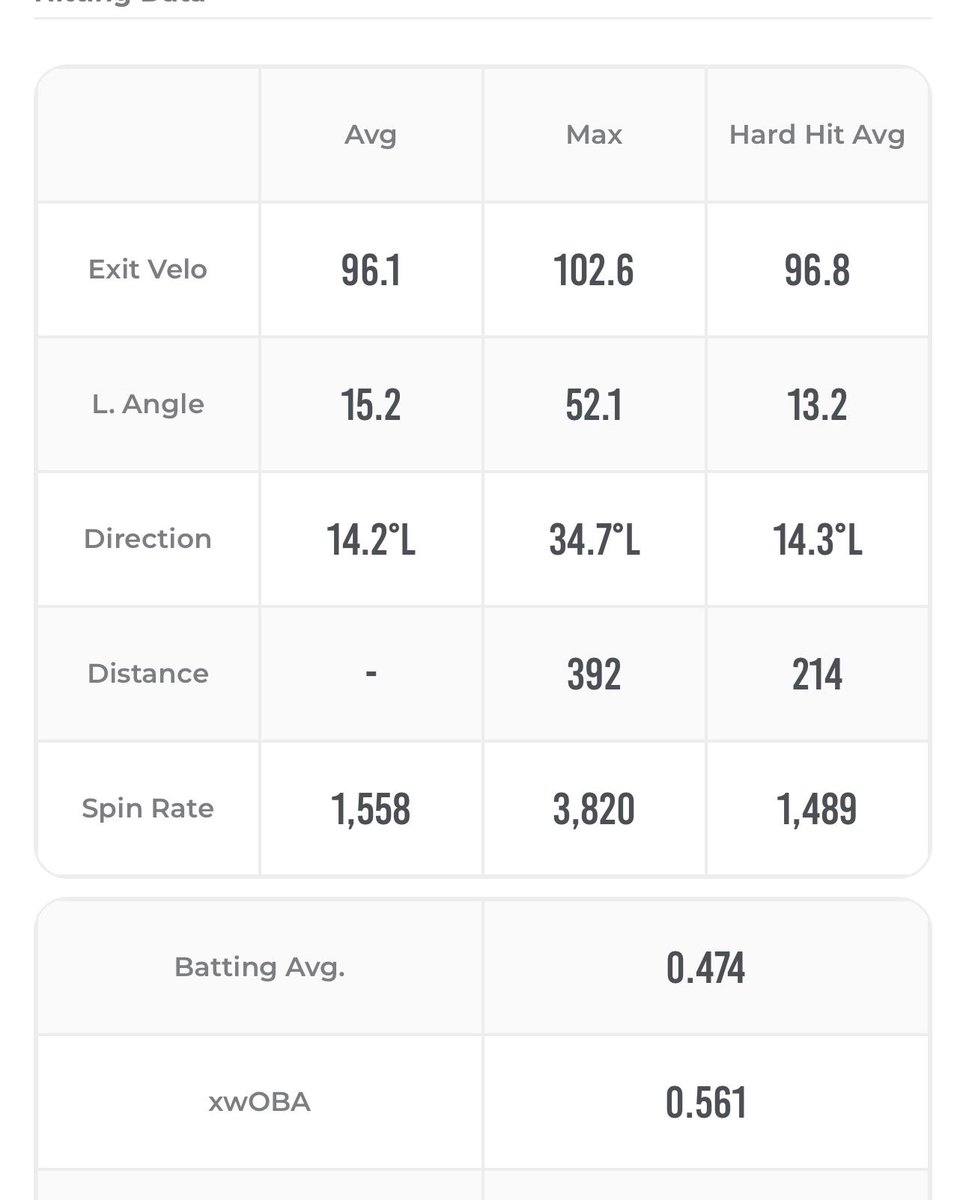 Connor Soper tweet media