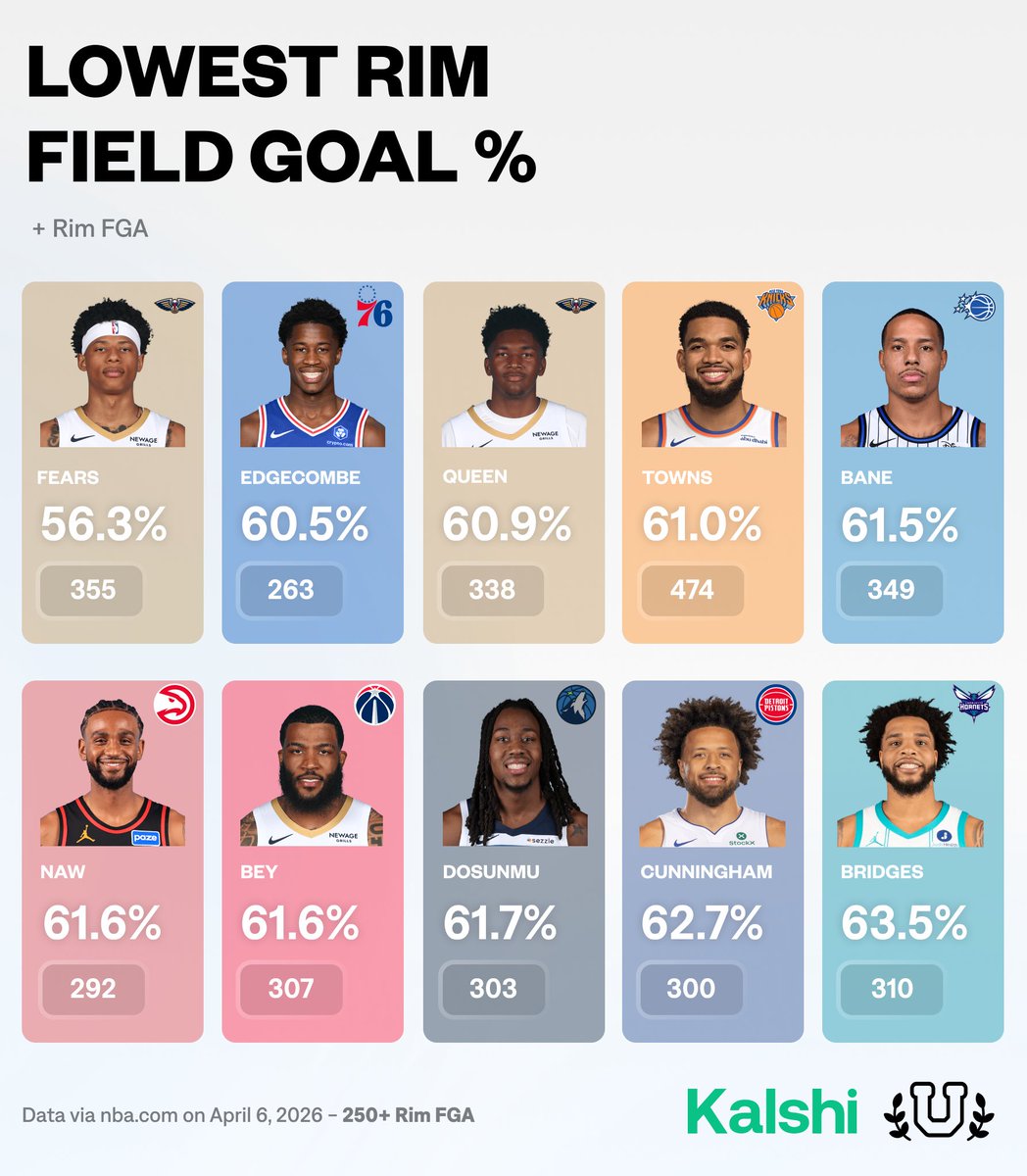 Basketball University tweet media