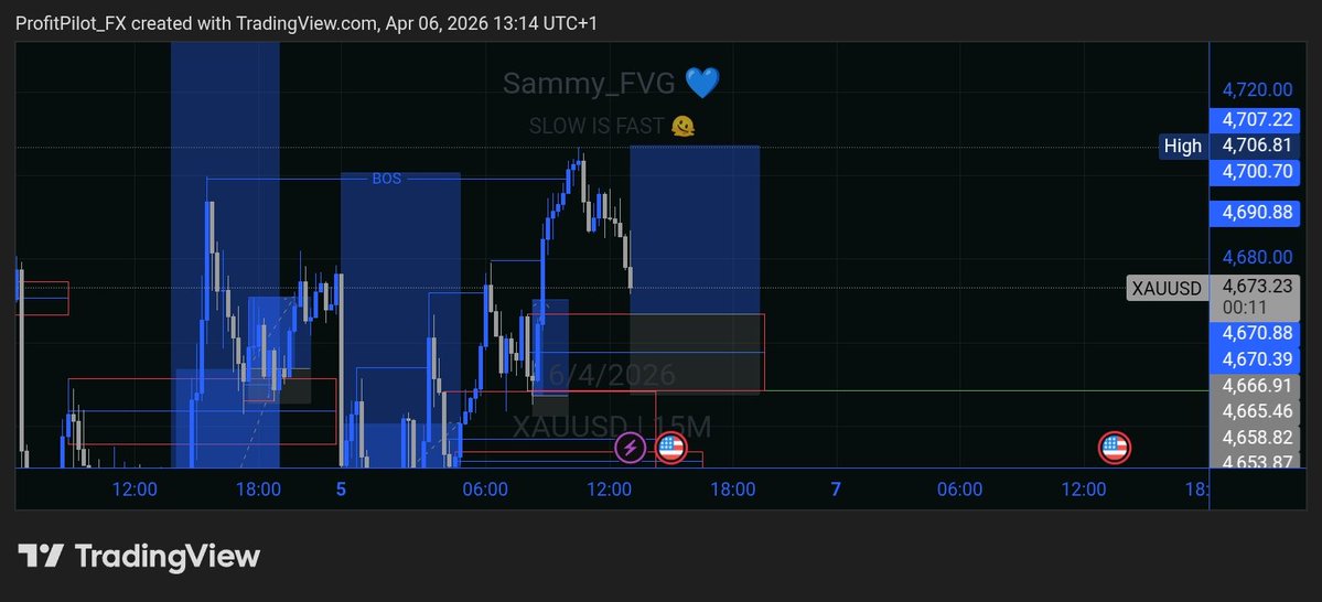 Sammy 💙📊 tweet media