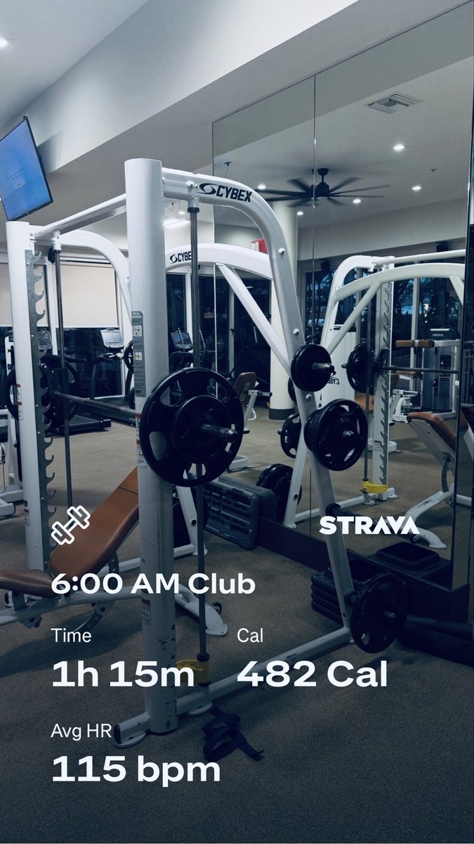 DmitryPavliuk's tweet photo. 6:00 AM Club 💪📈 https://t.co/nEWstGmrFV