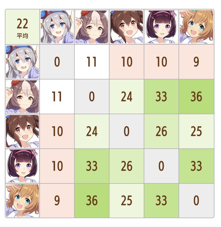 まっちゃあめ tweet media