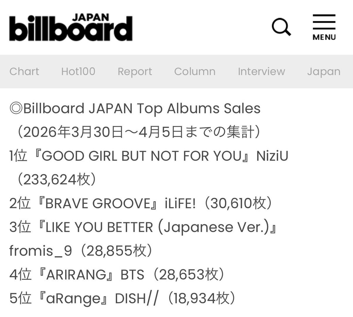 虹郎『𝐆𝐎𝐎𝐃 𝐆𝐈𝐑𝐋 𝐁𝐔𝐓 𝐍𝐎𝐓 𝐅𝐎𝐑 𝐘𝐎𝐔』 tweet media