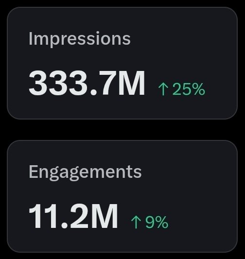 Tim Pool tweet media