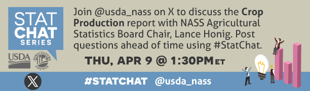usda_nass's tweet photo. Mark your calendar for Apr. 9, 1:30 pm ET! Join @usda_nass on X to discuss the Crop Production report with NASS Agricultural Statistics Board Chair, Lance Honig. Post questions ahead of time using #StatChat. https://t.co/0539R1av4G