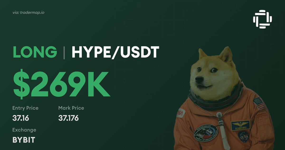 Crypto Whale Trades tweet media