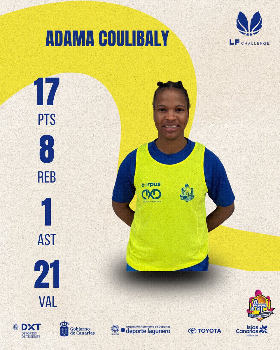 CB Adareva Tenerife tweet media