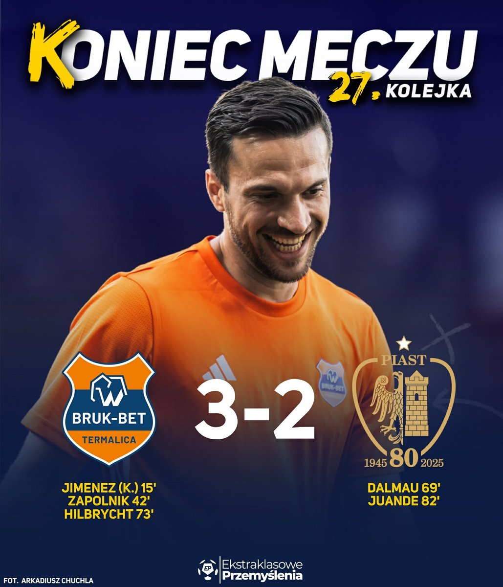 EPrzemyslenia's tweet photo. PIERWSZA WYGRANA BBT W TYM ROKU‼️
✅ Słonie pokonały na swoim stadionie Piasta Gliwice i tracą 5 punktów do bezpiecznego miejsca.
ℹ️ Jest to pierwsza wygrana niecieczan nad Piastunkami od 9 lat.
#BBTPIA https://t.co/7nz4t0LU1x