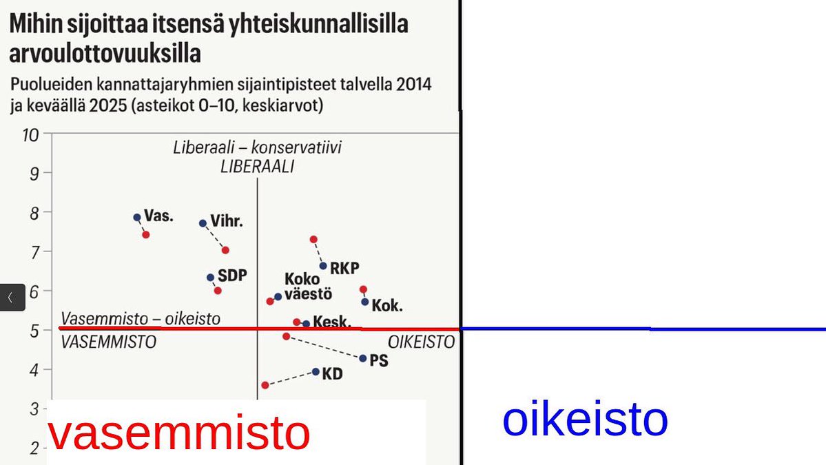 Eero Ahtola tweet media