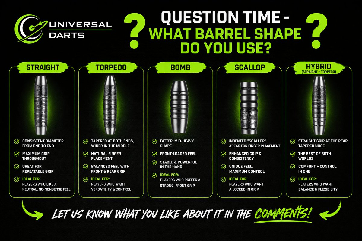 Universal Darts tweet media