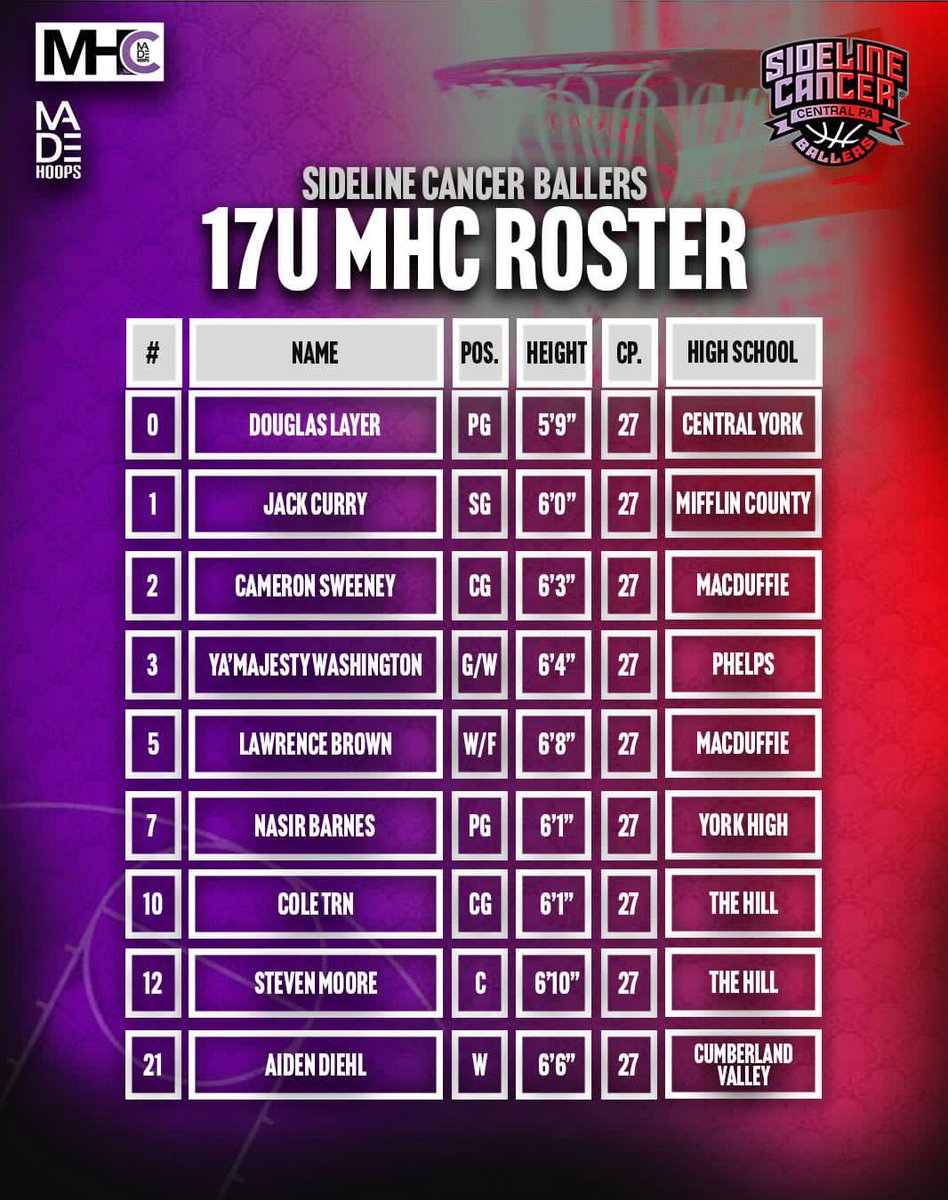 Jack Curry tweet media