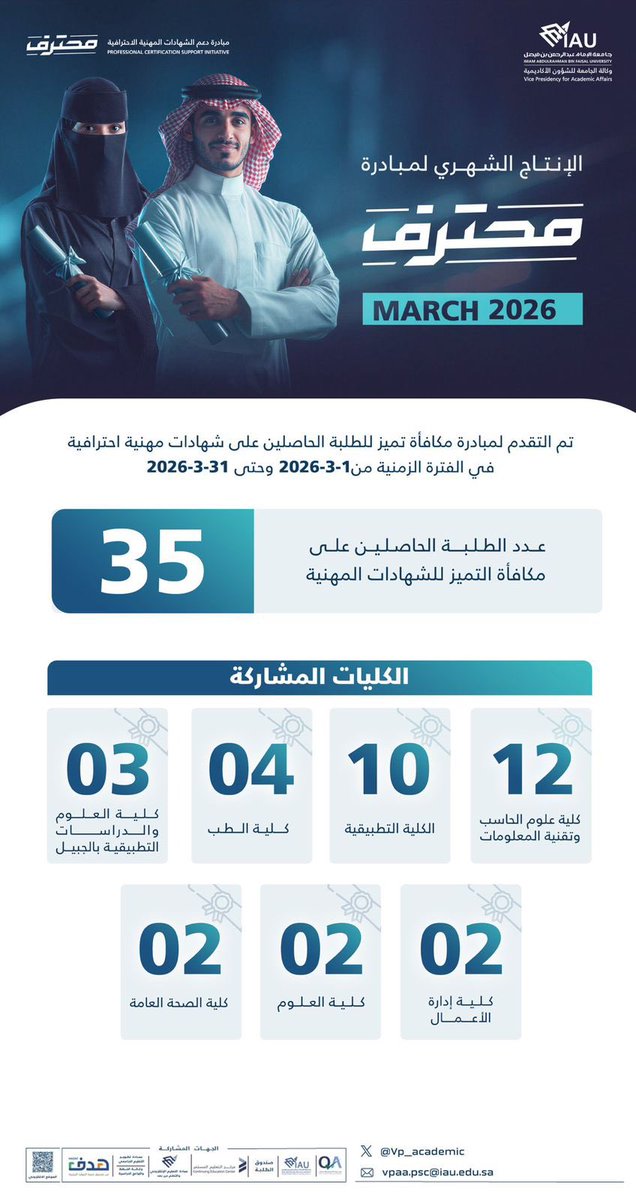 جامعة الإمام عبدالرحمن بن فيصل tweet media