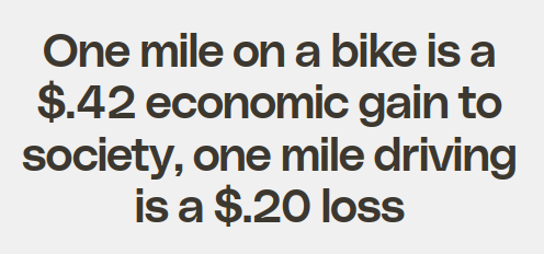 Glasgow Fietser🇵🇸🇺🇦🏳️‍🌈🏳️‍⚧️🇪🇺🇬🇱🇮🇸 tweet media