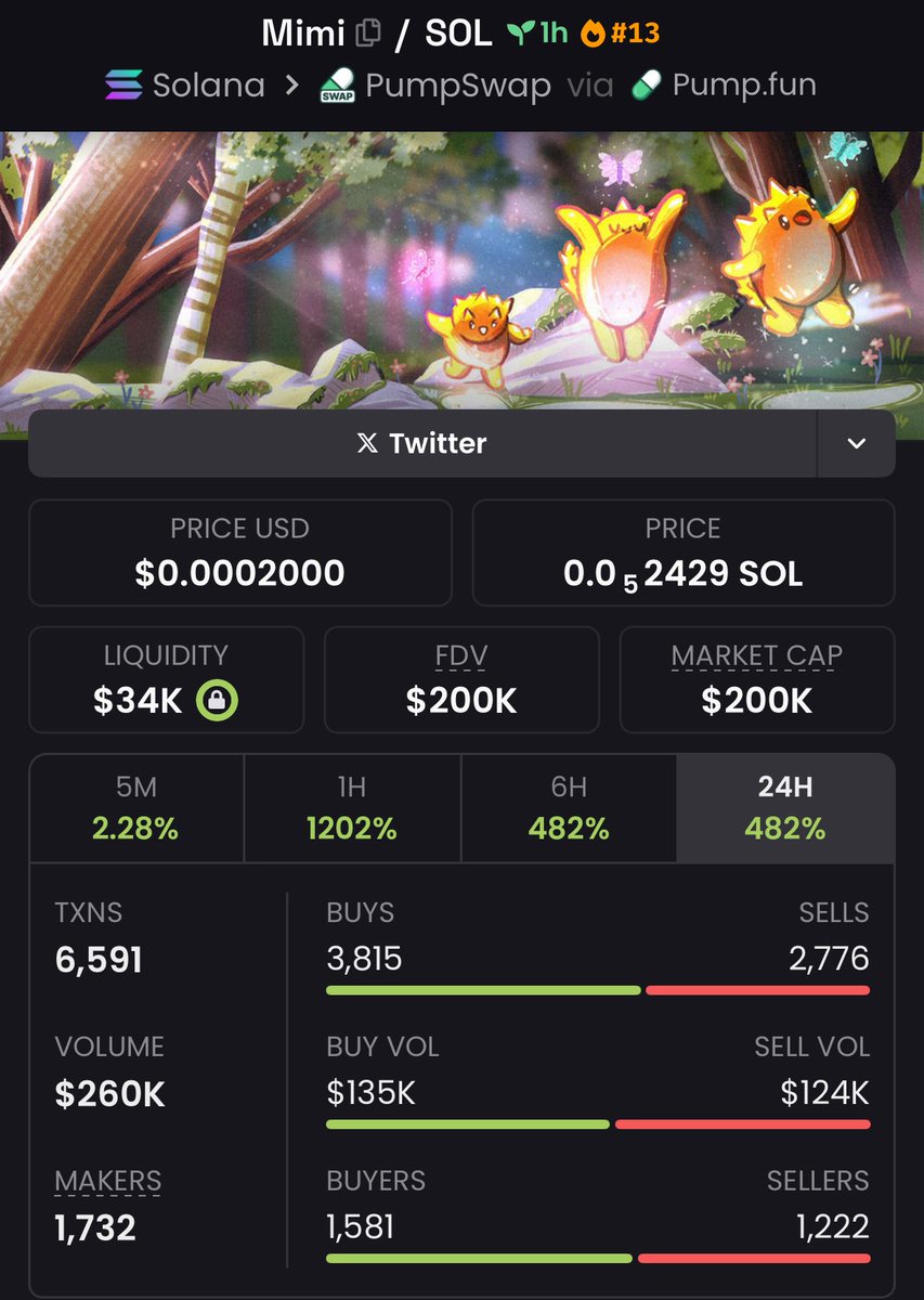 TheSolOracle tweet media