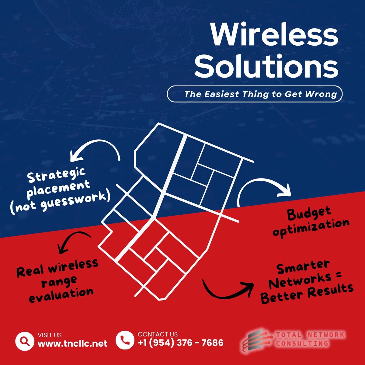 TNCLLC1's tweet image. A “100-foot radius” means nothing if your space isn’t properly evaluated. Walls, layout, and even wiring can affect performance.

Smarter networks. Better results.
📞 954-376-7686
🌐 tncllc.net/solutions/wire…

#WirelessSolutions #NetworkOptimization #SmartTech